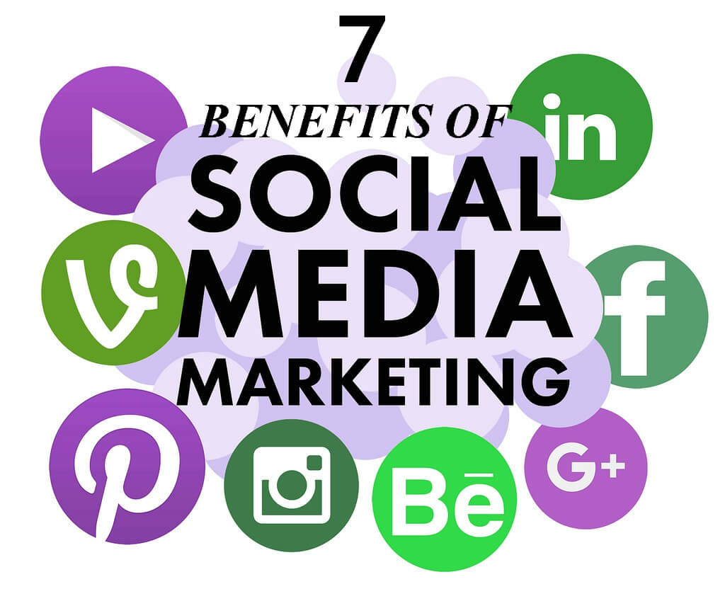 Benefits of social media marketing, Social media logos